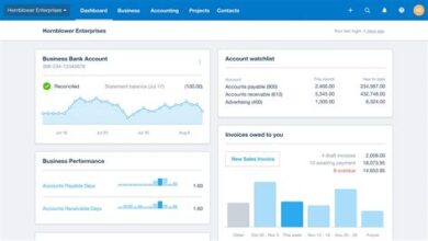 A modern digital accounting software dashboard displaying financial data
