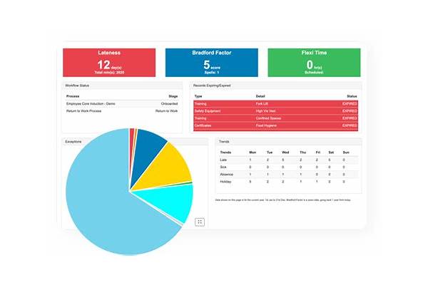 A clean dashboard of a cloud payroll software showing employee data and calculations